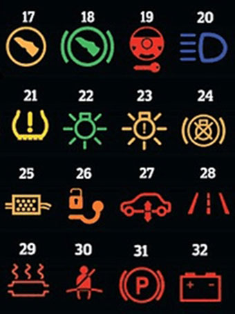 Вот что означают все эти знаки на панели вашего автомобиля