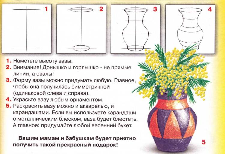 Как поэтапно нарисовать вазу с весенним букетом? Stabilo