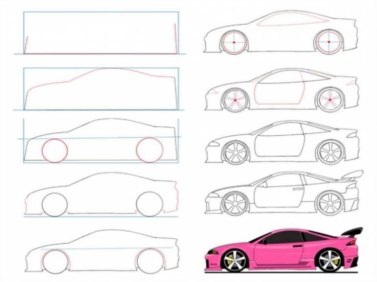 Автомобиль Срисовки Легкие Пошаговые Рисунки Для Начинающих Карандашом Простые Идеи Красивые Картинки