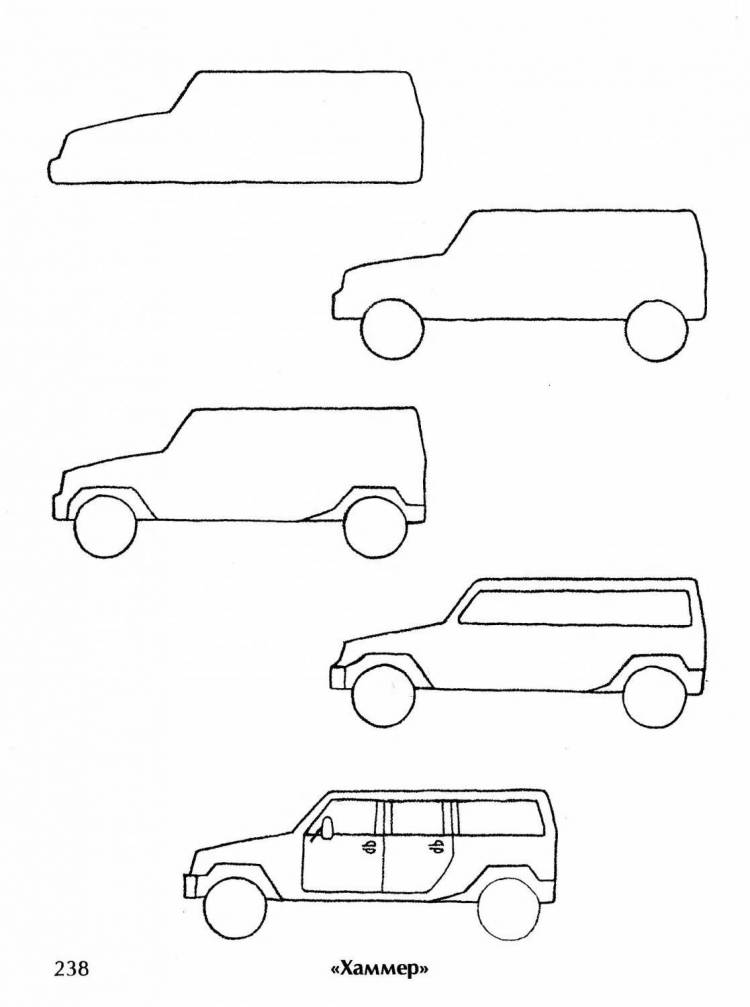 Рисунки машин для начинающих