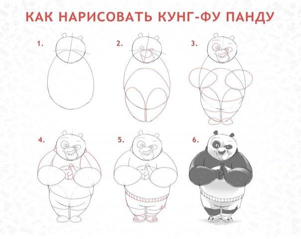 Рисунок кунфу панда поэтапно 