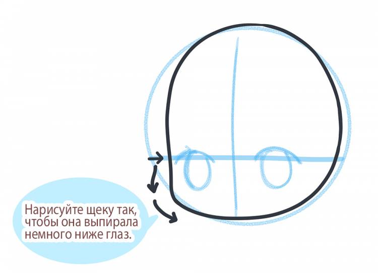 Для новичков] Как нарисовать лицо чиби