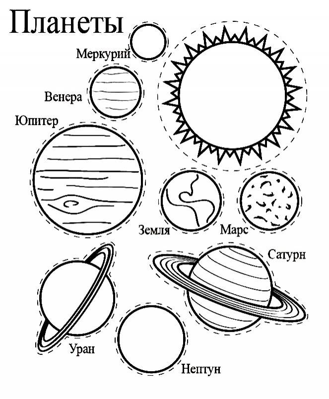 Рисунки планет для срисовки 