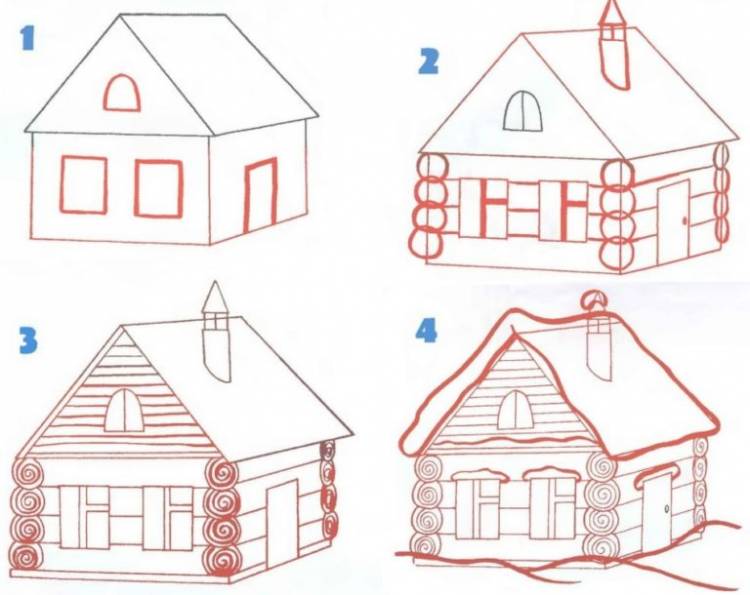 Дома Срисовки Легкие Пошаговые 