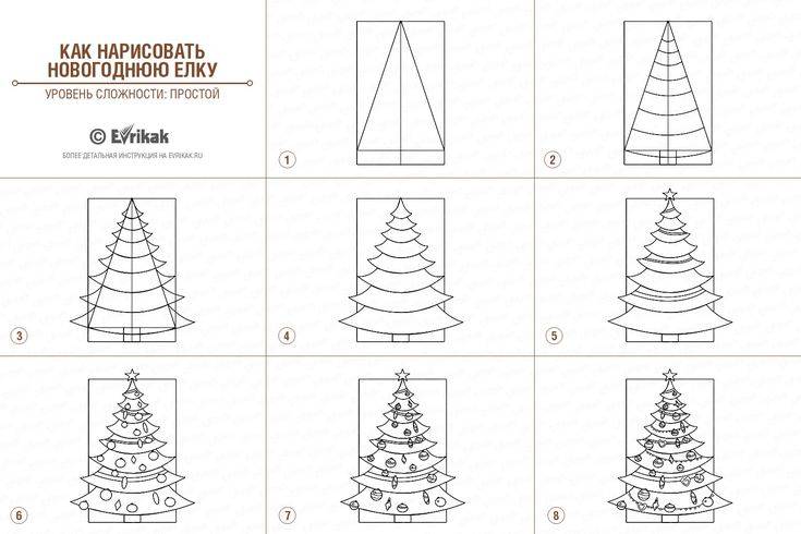 collage_как нарисовать новогоднюю елку (уровень сложности простой)