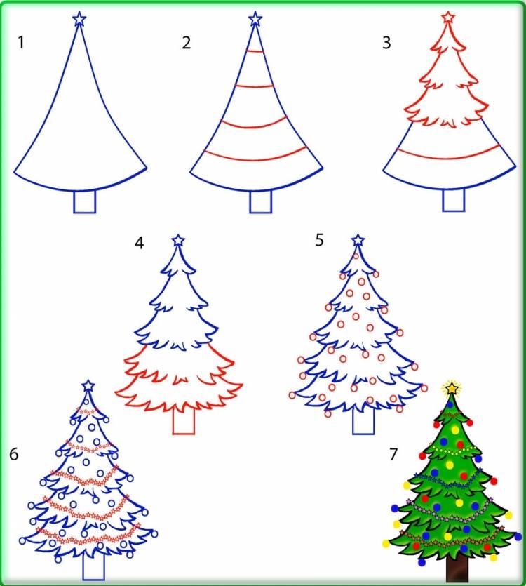 Рисунок елки поэтапно