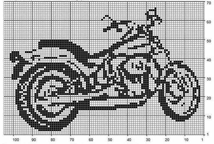 Рисунки по клеточкам «Мотоцикл» ☆