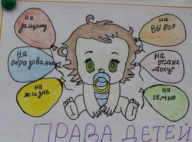 Рисунки детей на тему права ребенка