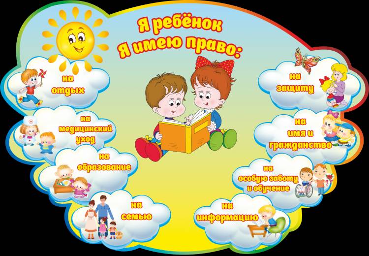 Стенд информационный фигурный для детского сада Права ребенка