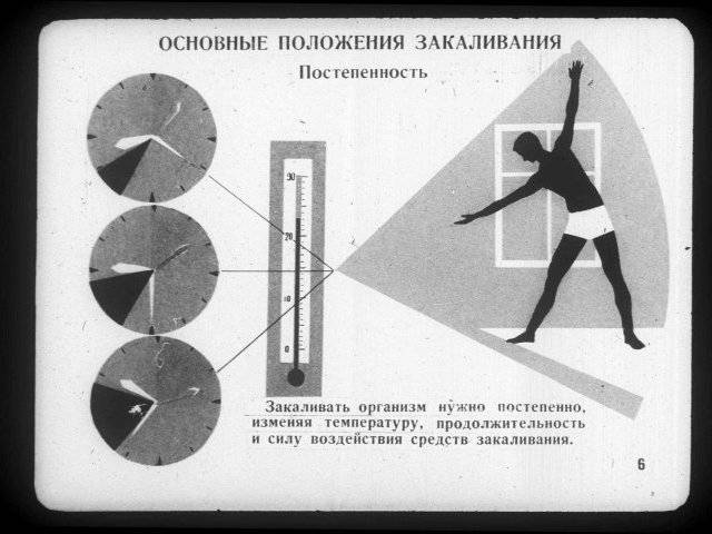 Закаливание организма