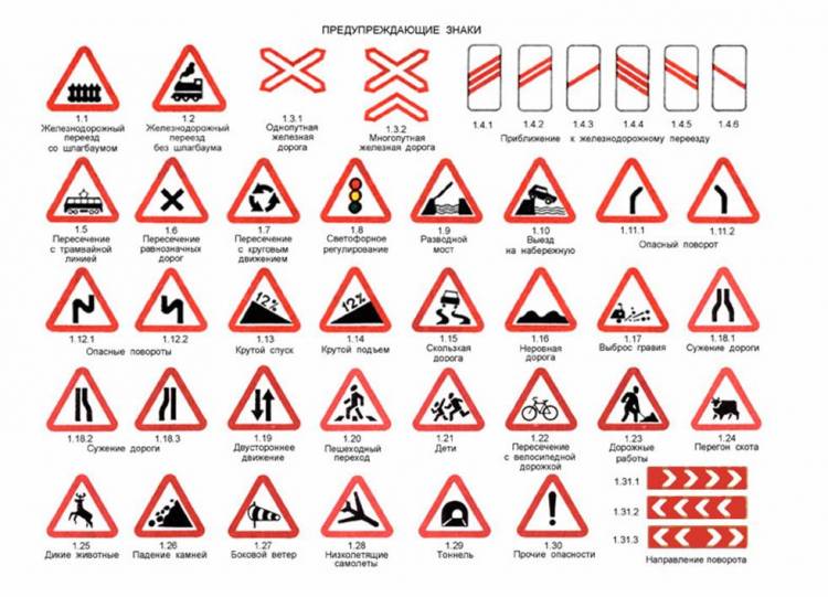 СКЛАД ЗАКОНОВ Рисунки дорожных знаков по ГОСТу