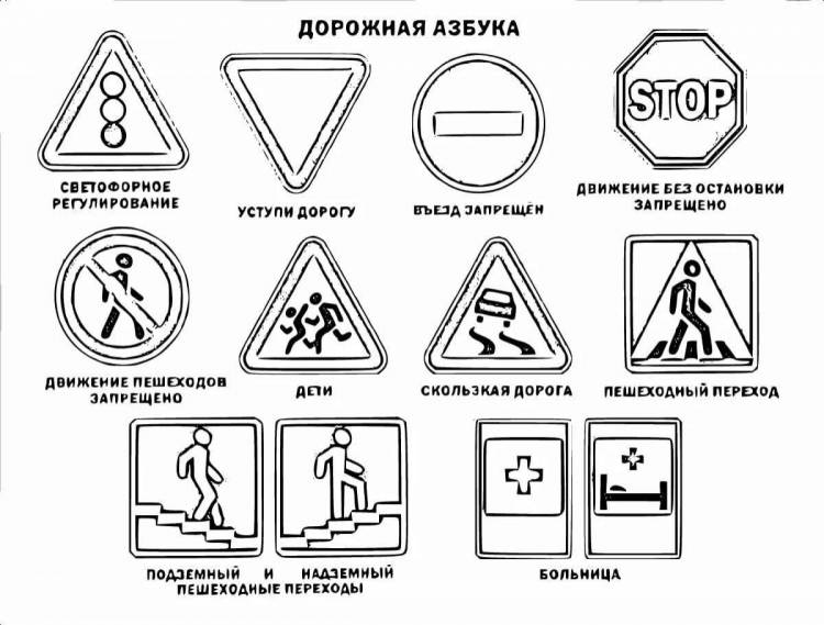 Раскраски Знаки дорожного движения для детей пдд 