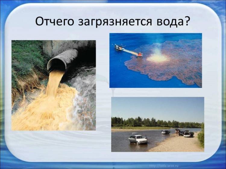 Картинки загрязнение воды окружающий мир 