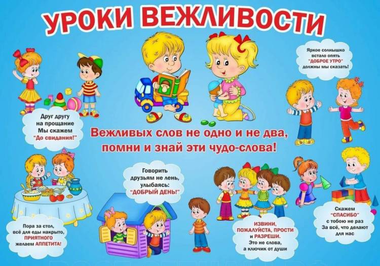 Картинки Вежливость для детей 