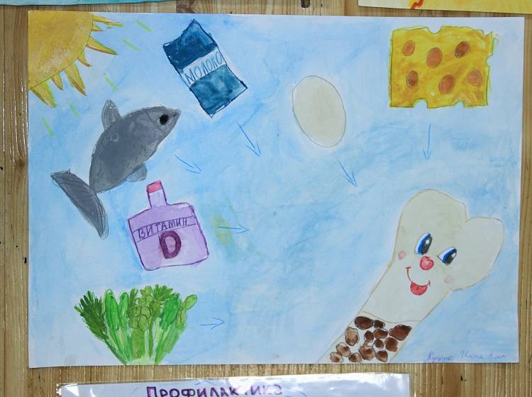 Конкурс детского рисунка по профилактике остеопороза
