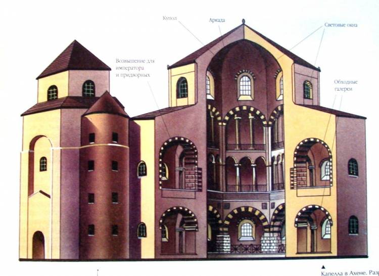 Романский собор рисунок