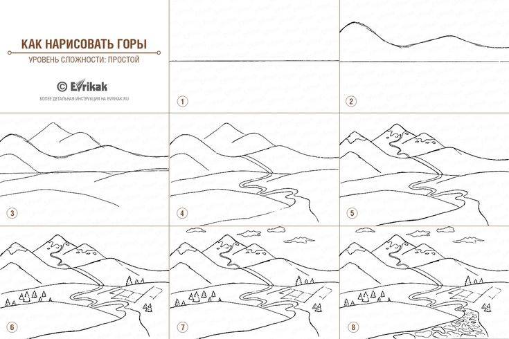 Пейзаж гор нарисованный карандашом поэтапно