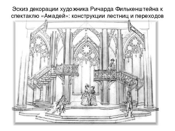 Идеи для срисовки декорации для театра легкие 