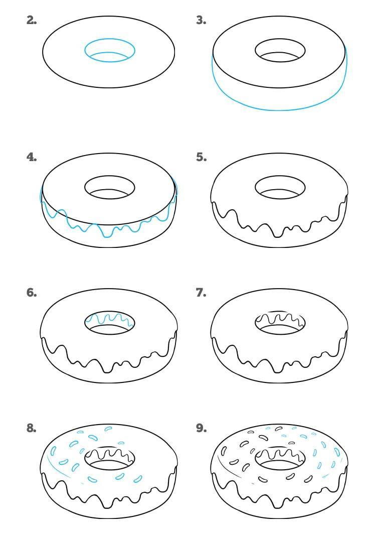 Пончик Срисовки Легкие Пошаговые Рисунки Для Начинающих Карандашом Простые Идеи Красивые Картинки