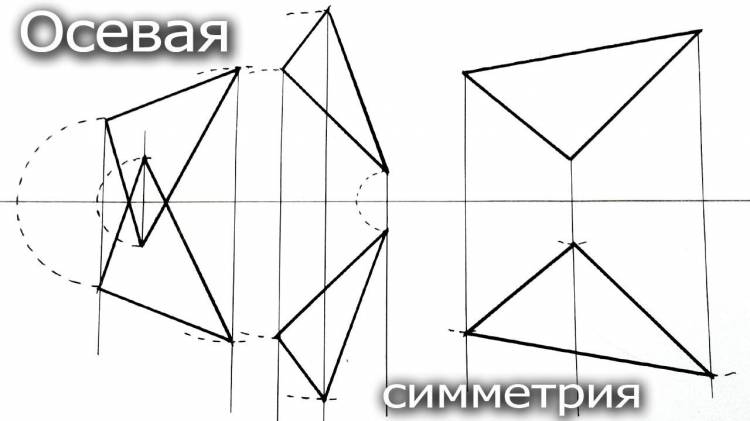 Осевая симметрия, как начертить треугольники симметрично