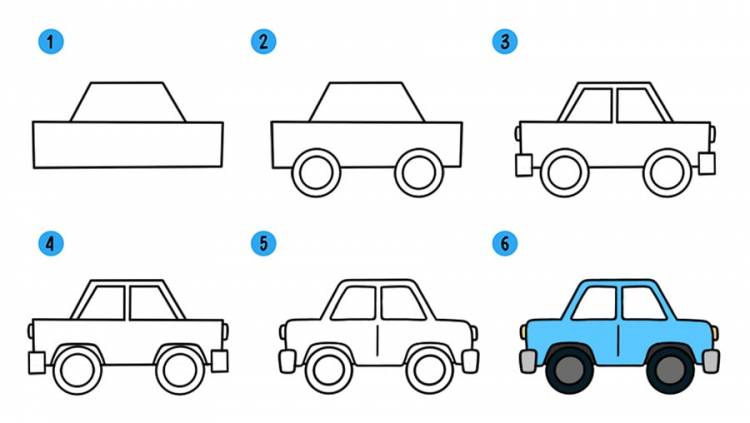 Как нарисовать машину (машинку) поэтапно видео уроки рисования для детей и начинающих » Рисуем машины легко карандашом, акварелью и гуашью