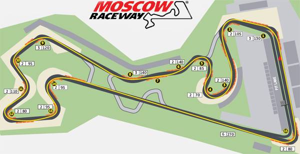 Обзор подмосковного трека Moscow Raceway