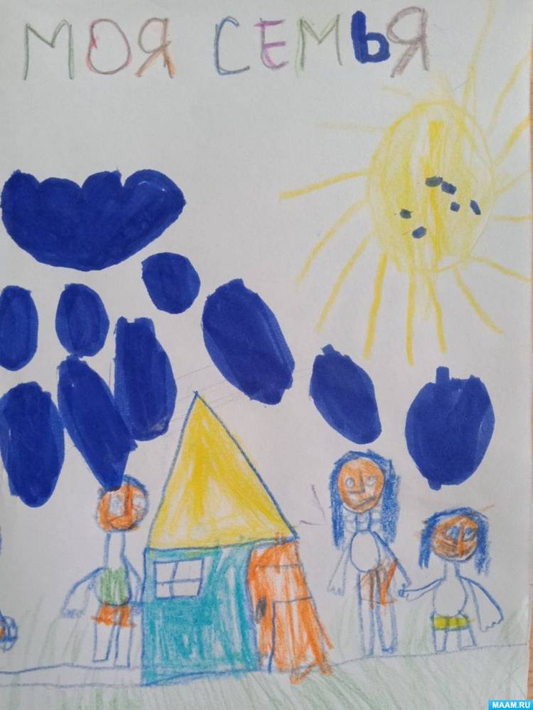 Фотоотчет по рисованию на тему «Моя семья» к Дню семьи, любви и верности 