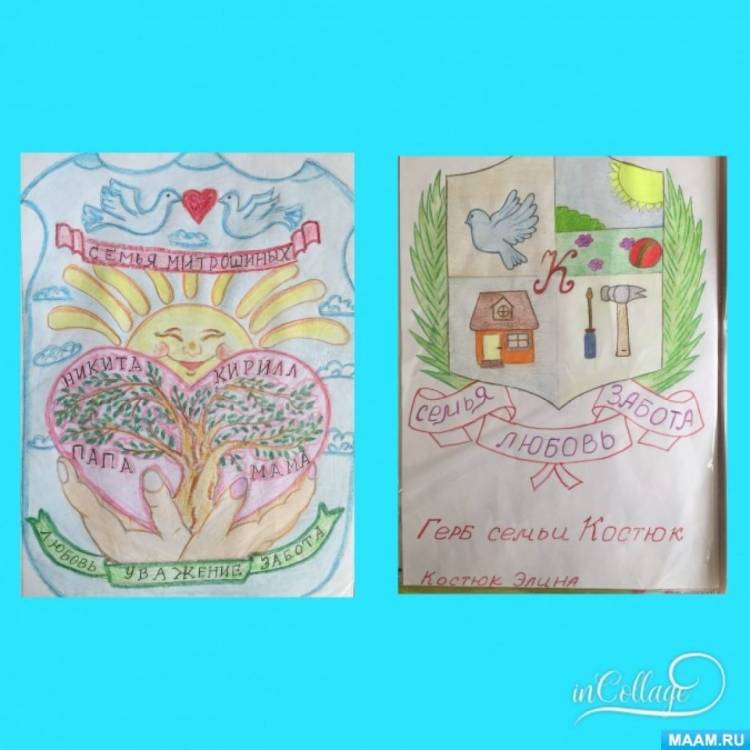 Открытое занятие по рисованию для дошкольников «Герб моей семьи» 