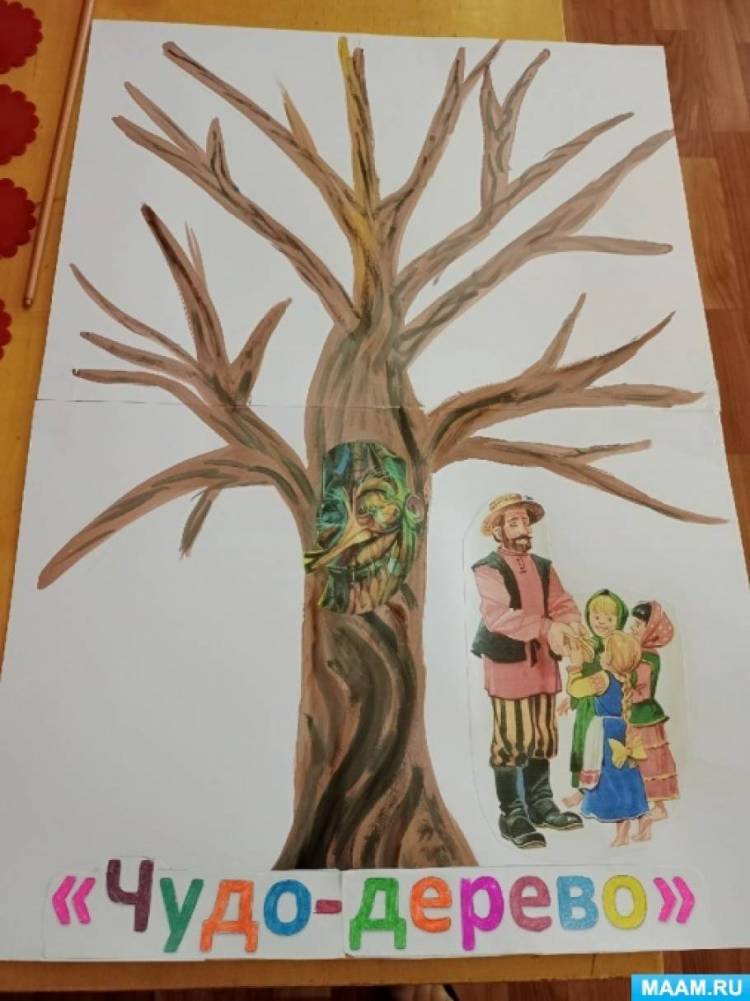 Изготовление плаката «Наше «Чудо-дерево» по мотивам сказки К