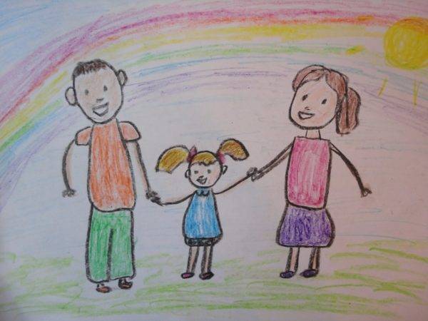 Конкурс детского рисунка «Моя семья»