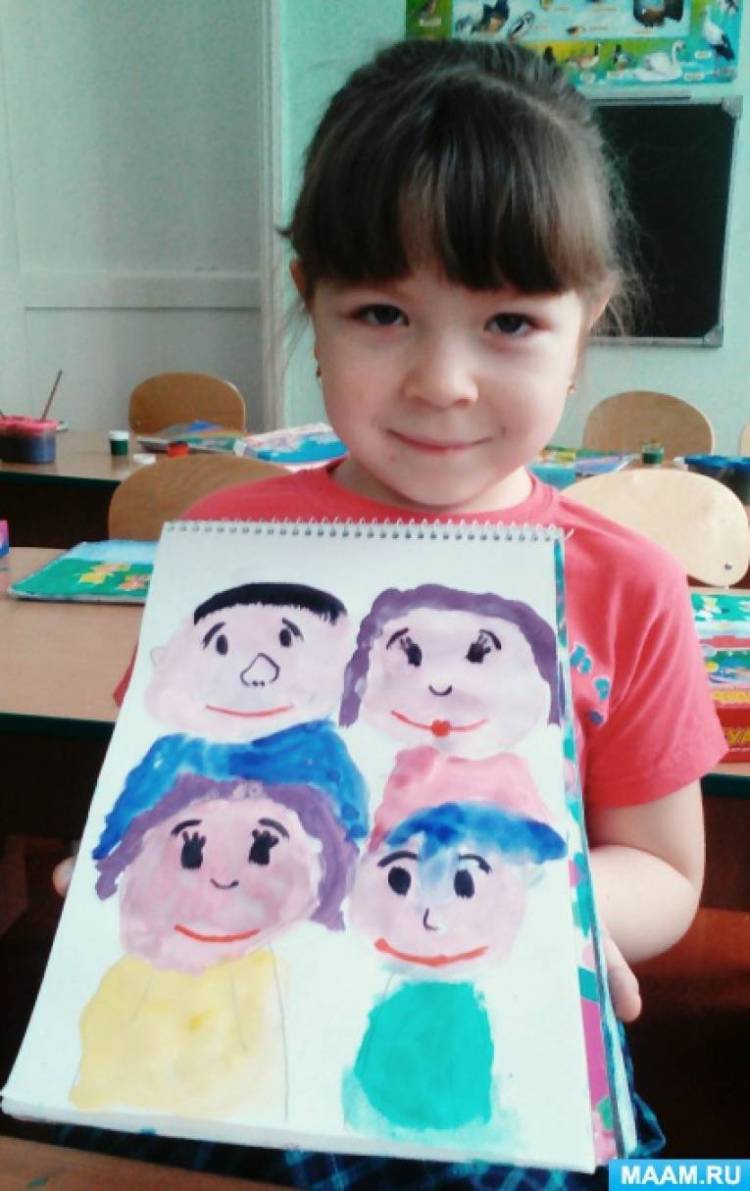 Рисование в детском саду на тему «Моя семья» 