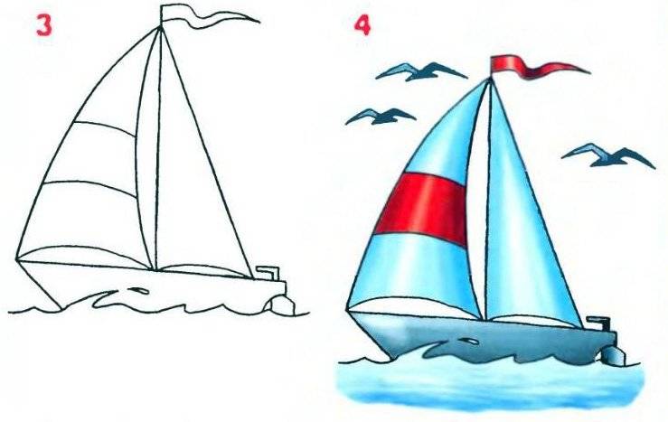 Детский рисунок кораблика с парусами 
