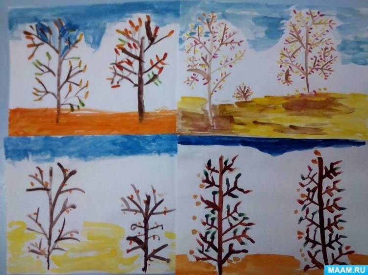 Конспект НОД по рисованию «Осенний пейзаж» (старший дошкольный возраст) 