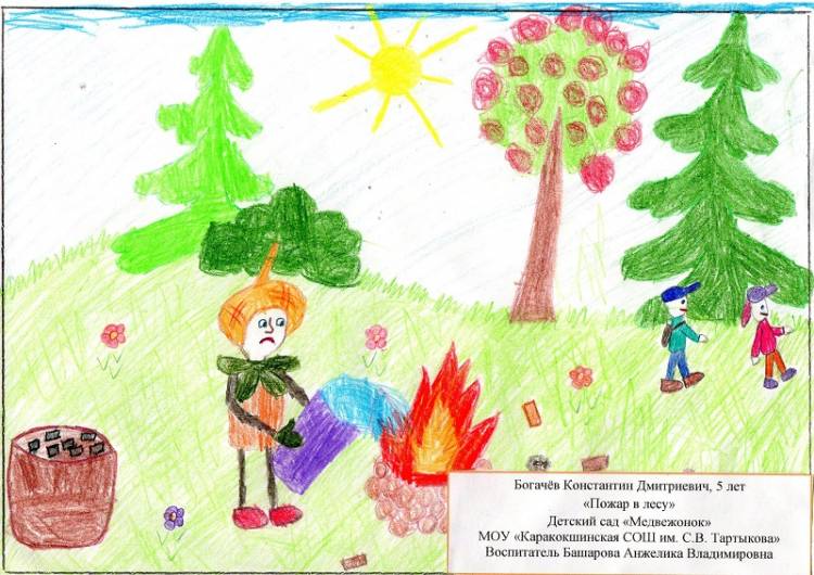 Итоги регионального этапа Всероссийского конкурса детского рисунка «Эколята