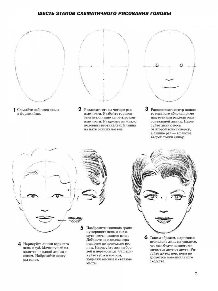 Книга Как рисовать голову и фигуру человека