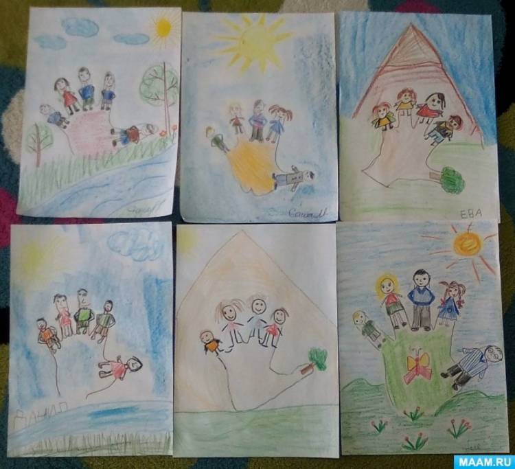 Конспект НОД по рисованию «Дружная семья из ладошки» в подготовительной к школе группе 