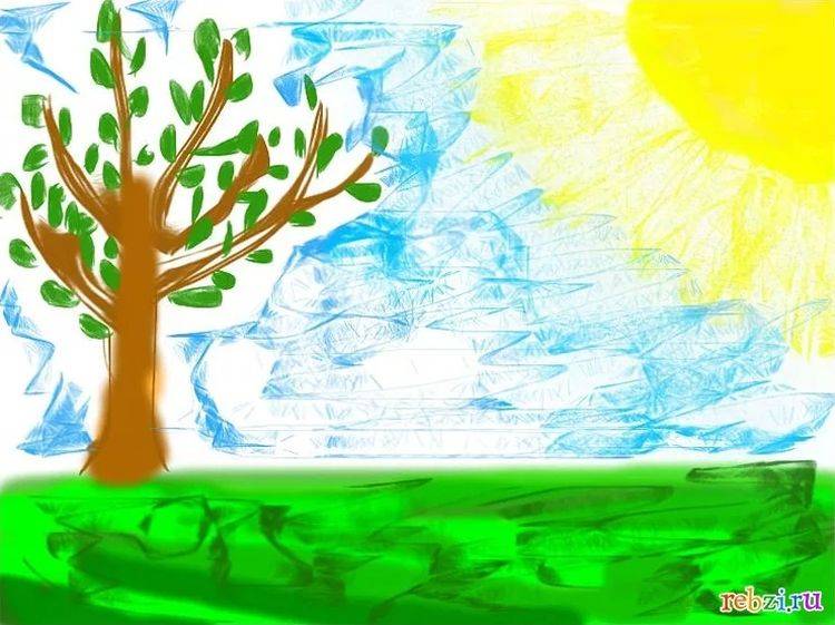 Рисунки весенних деревьев для детей