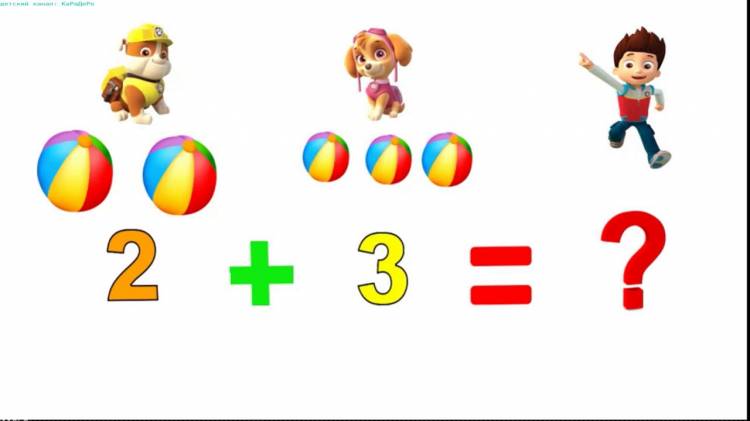 Математика для детей для