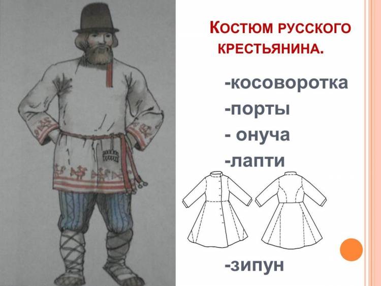 Рисунок русский народный костюм мужской