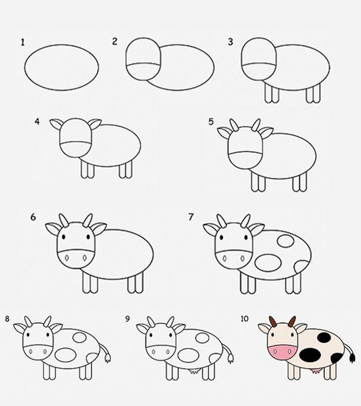 Корова рисунок для детей простой поэтапно карандашом 