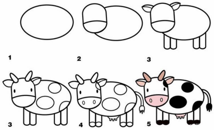 Рисунки корова для срисовки легкие