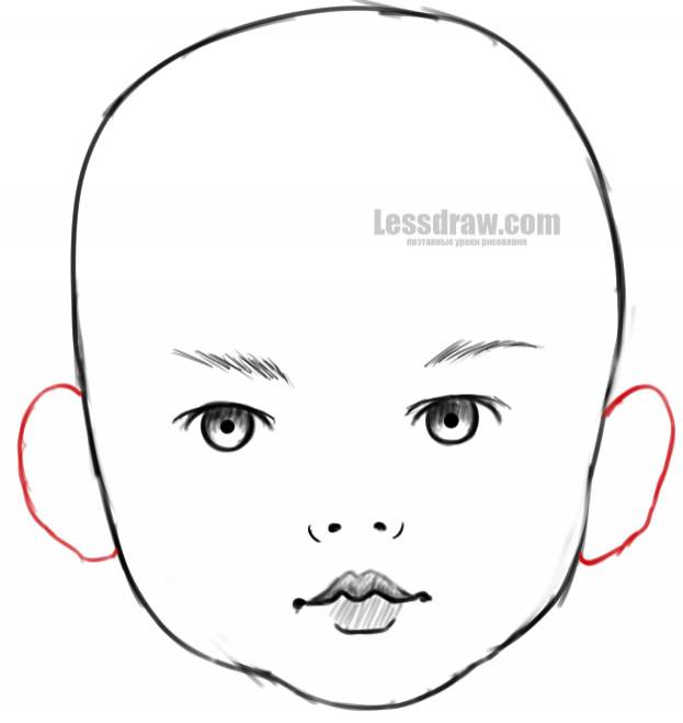 Как нарисовать лицо ребенка