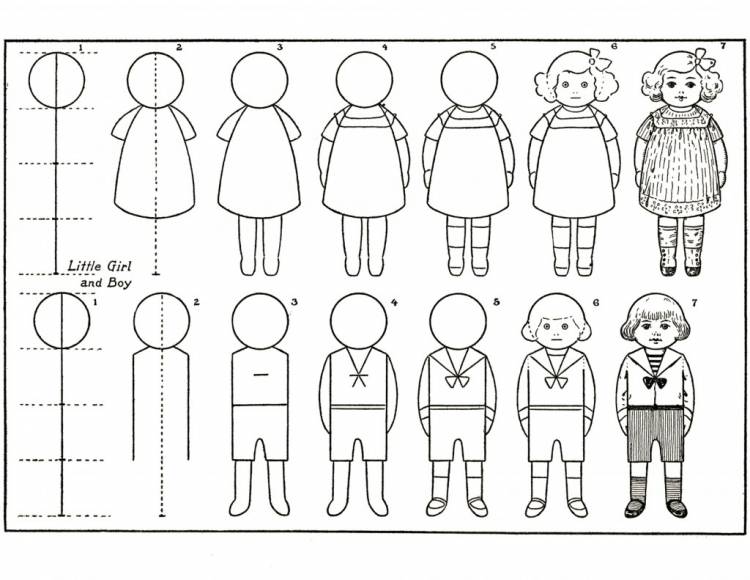 Схема рисования человека для детей