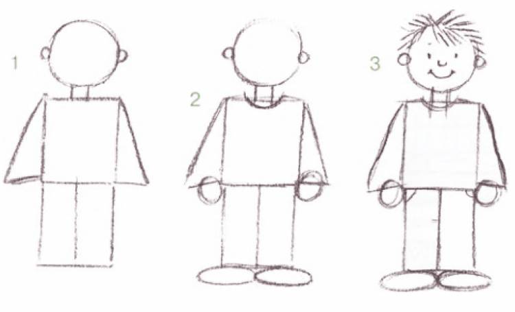 Схема рисования человека для начинающих