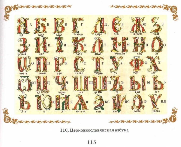 Рисунок славянская азбука