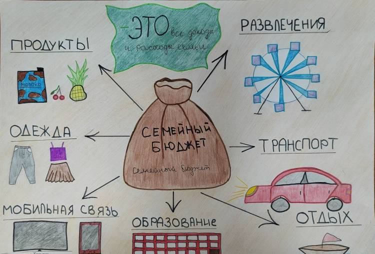 Воспитанники детских домов знают, что «копейка рубль бережет»