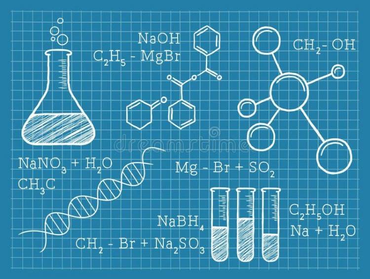 Картинки химия 