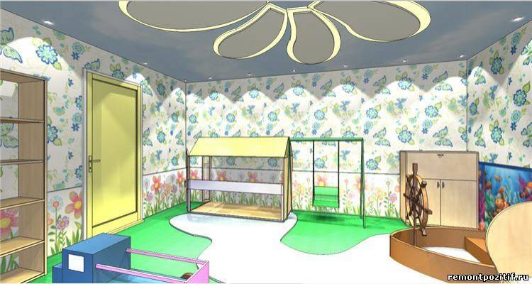 Дизайн детской комнаты Безопасный интерьер комнаты для ребёнка