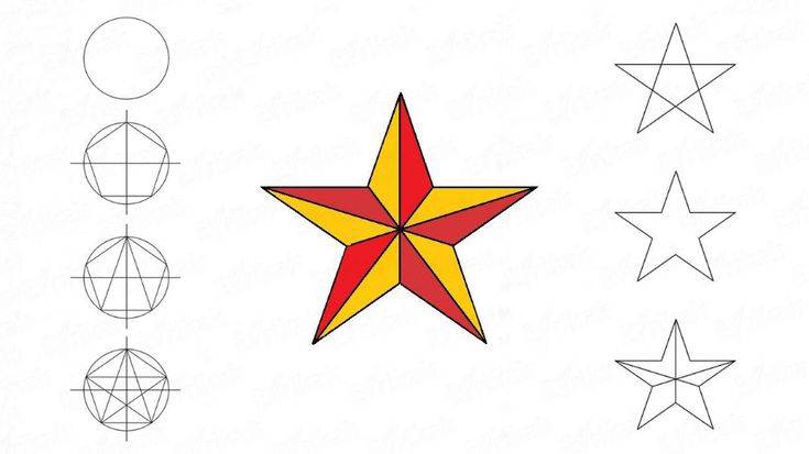 Как правильно рисовать ровную пятиконечную звезду