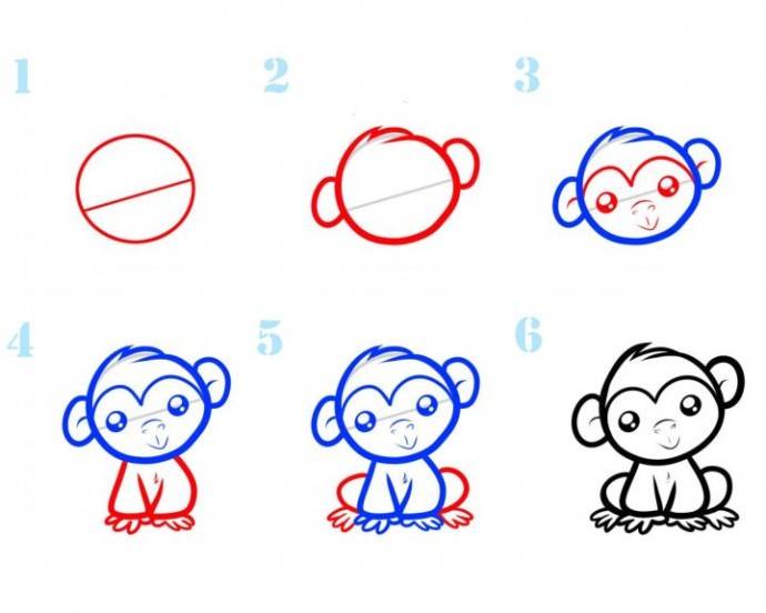 Как нарисовать обезьянку